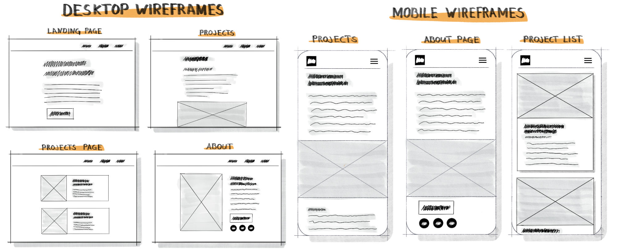 Low fidelity sketches of mobile and desktop wireframes.